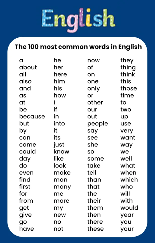 Language Learning
